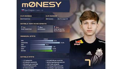 副标题和元 副标题和元