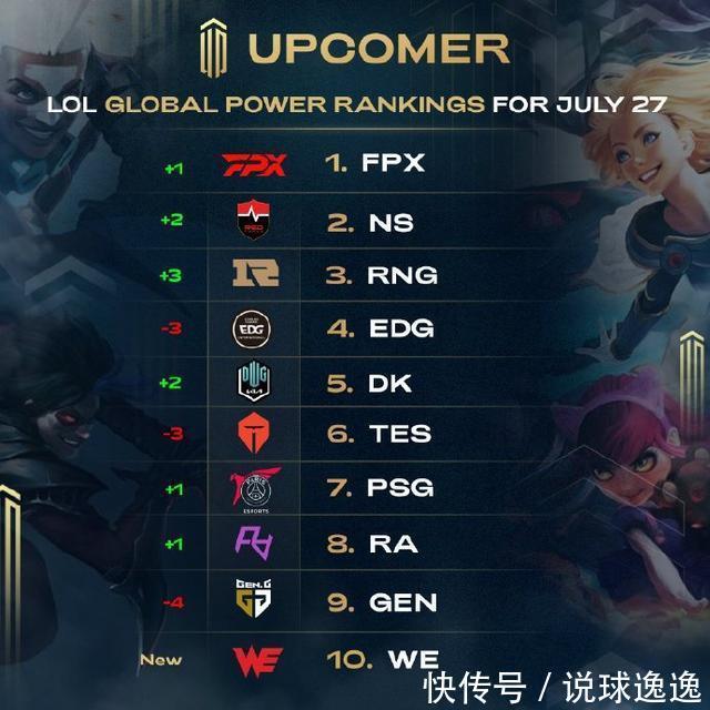 绝平进球的 绝平进球的