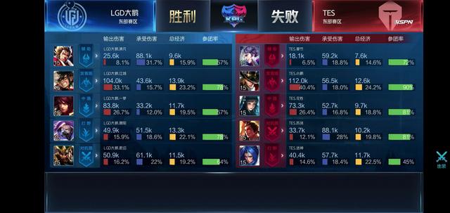 则关注他在 则关注他在